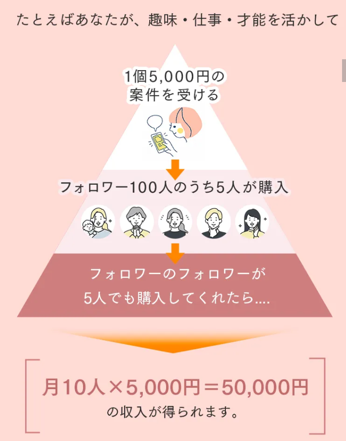 株式会社メディアエイドのLPスクリーンショット