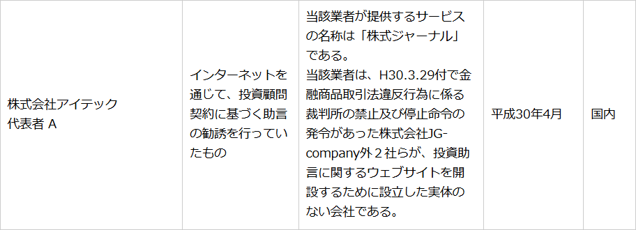 金融庁から「警告書の発出を行った無登録業者」として警告を出されている株式会社アイテック