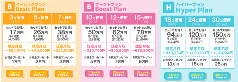 合同会社YOMIの副業「Briset」の料金表