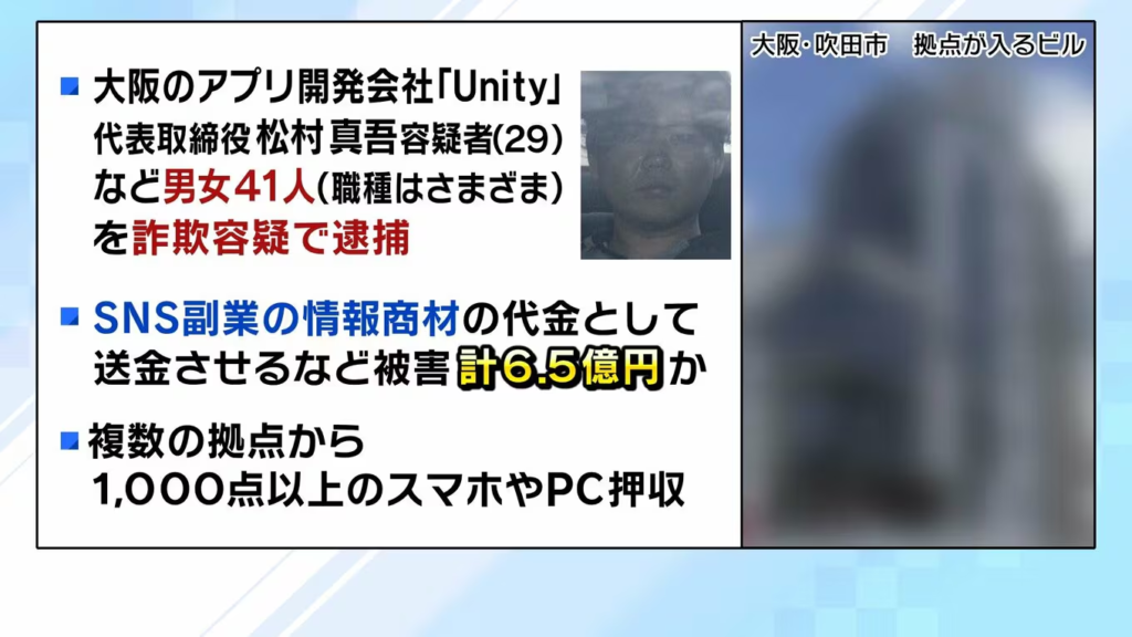 株式会社Unityの代表取締役・松村慎吾など男女41人が逮捕されたニュース画像